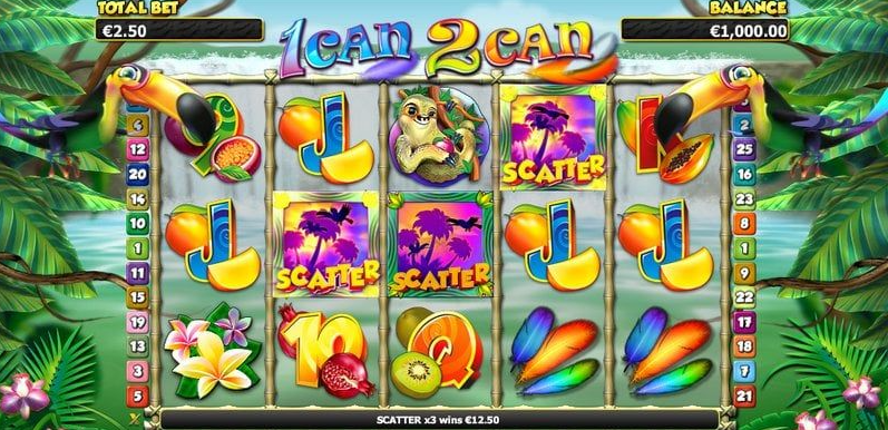 Simbol Scatter dan Wild